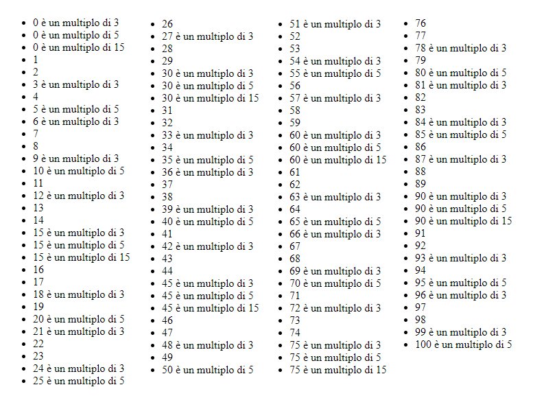 Riepilogo dei multipli di 3, 5 e 15